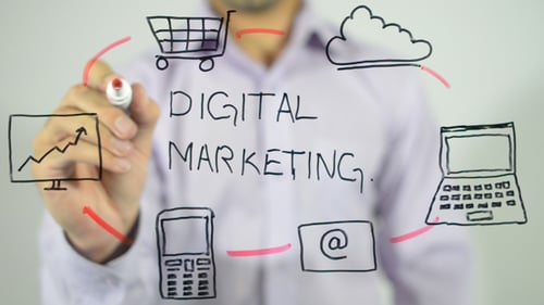 Mercadeo digital