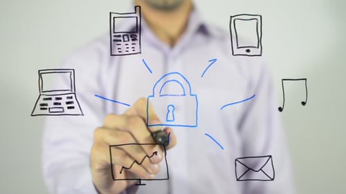 Sécurité des données des appareils en ligne, illustration