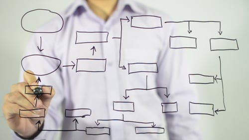 Man Drawing Flowchart on Glass Surface