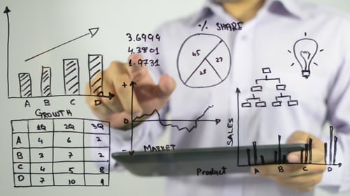 Drawing Business Analytics on Tablet Computer
