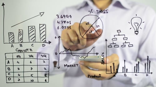 Data and Charts Drawn on Clear Surface