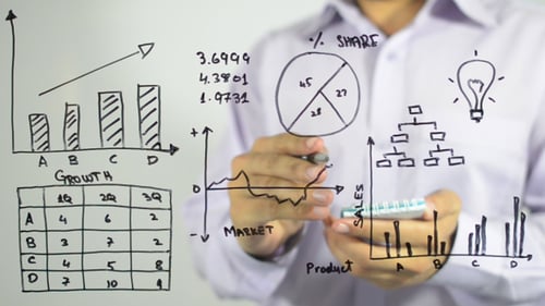 Drawing Business Charts and Graphs on Transparent Surface