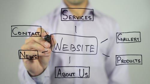 Website, Chart Illustration