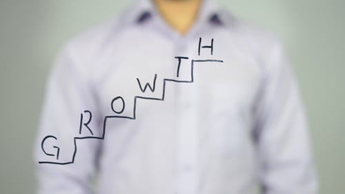 Wachstumsleiter, Abbildung auf transparentem Bildschirm