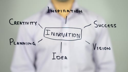 Writing Innovation on Clear Surface