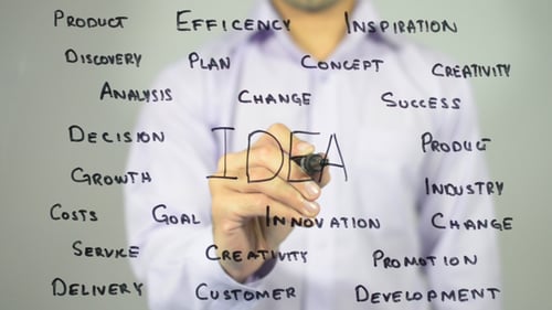 Writing Idea on Glass Board