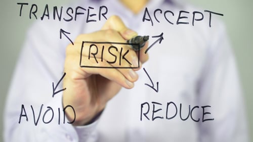 Risk