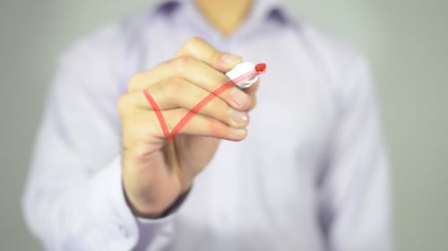 Drawing a Red Check Mark and X