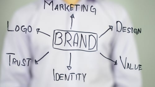 Marca, imágenes prediseñadas en pantalla transparente