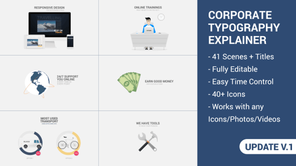 7,073 Explainer Templates - Editable Video Templates - Envato