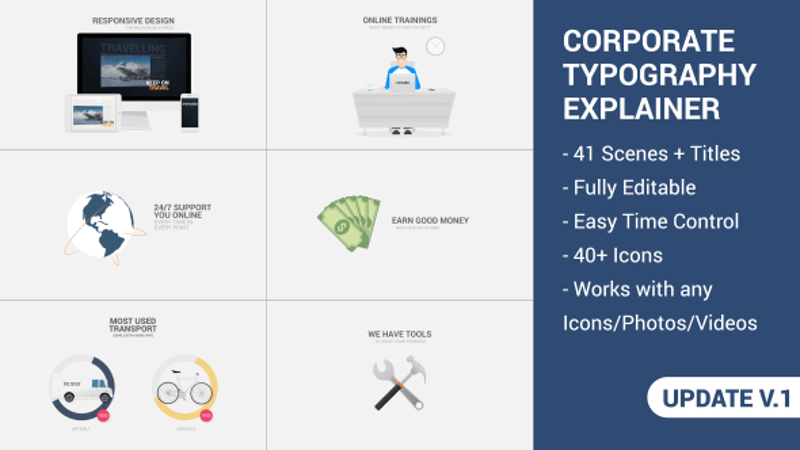 7,073 Explainer Templates - Editable Video Templates - Envato