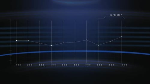 Gráfico lineal digital