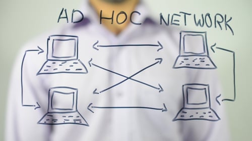 Réseau AD HOC, illustration