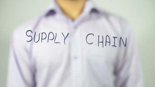 Writing Supply Chain on Clear Surface