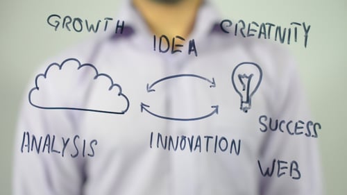 Cloud Computing Concept, Technology