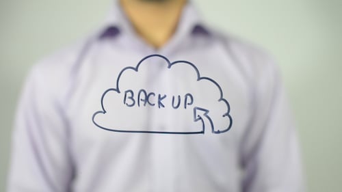 Backup, Dateispeicherung