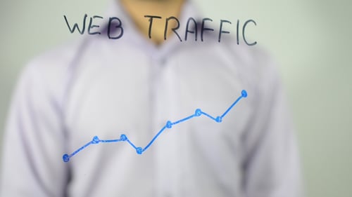 Hand Writes Web Traffic With Graph