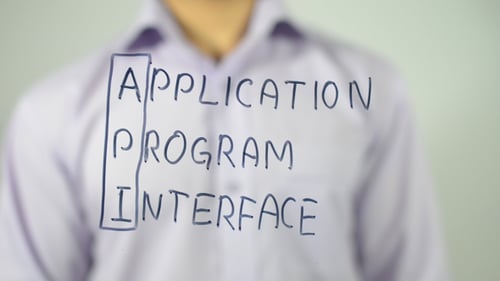 Application Program Interface