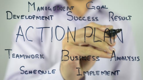 Plano de ação
