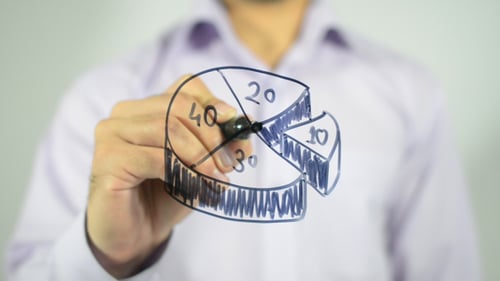 Drawing Pie Chart on Glass in Office