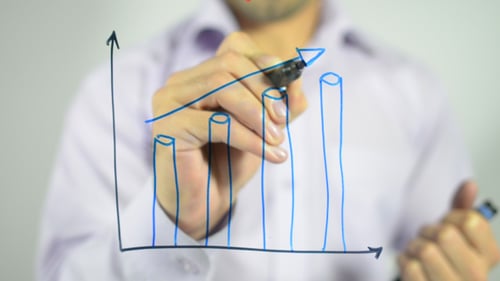 Drawing Upward Trending Bar and Line Graph