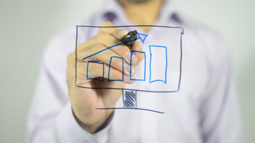 Drawing Chart on Glass Monitor