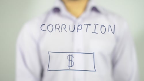 Writing Corruption with Dollar Sign in a Box