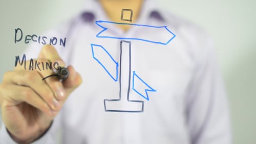 Drawing a Signpost for Decision Making