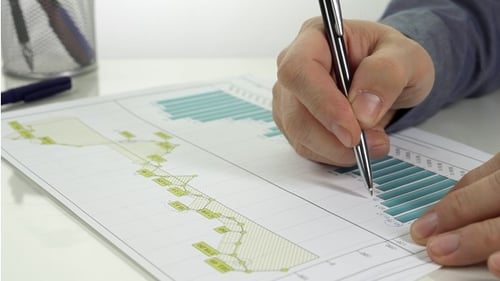 Analyzing Financial Charts in the Workplace