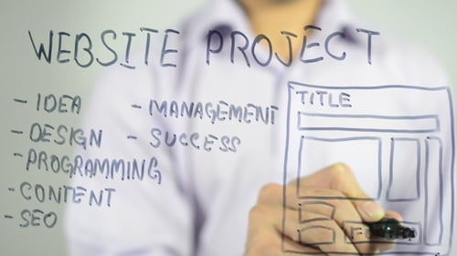 Man Writes Website Project Ideas and Design
