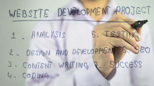 Website Development Process Written on Glass