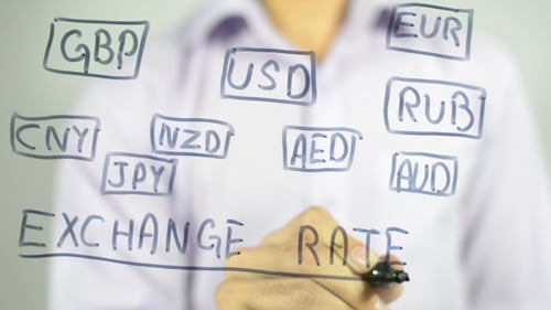 Writing Currency Codes for International Exchange Rate
