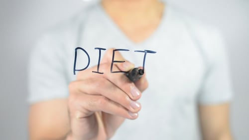 Diet, Writing on Transparent Screen