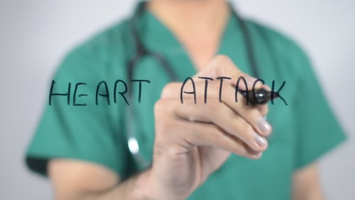 Heart Attack