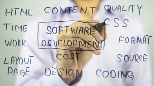 Software Development, Concept Illustration