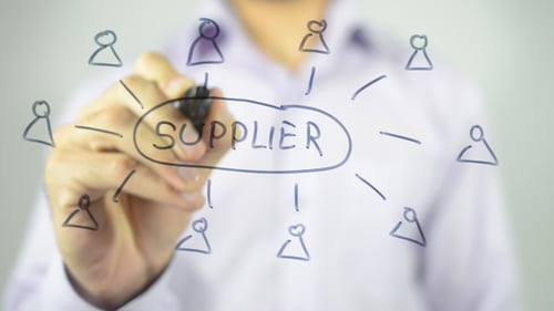 Writing Supplier Network Diagram Concept