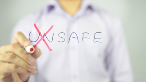 Unsafe Crossed Out, Concept for Security, Risk