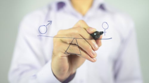 Drawing Scales of Justice with Male and Female Symbols