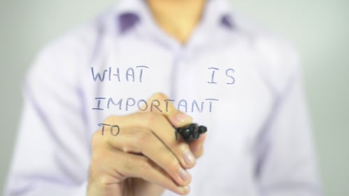 Writing 'What is important to you?' on Glass