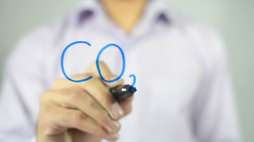Carbon Dioxide Formula
