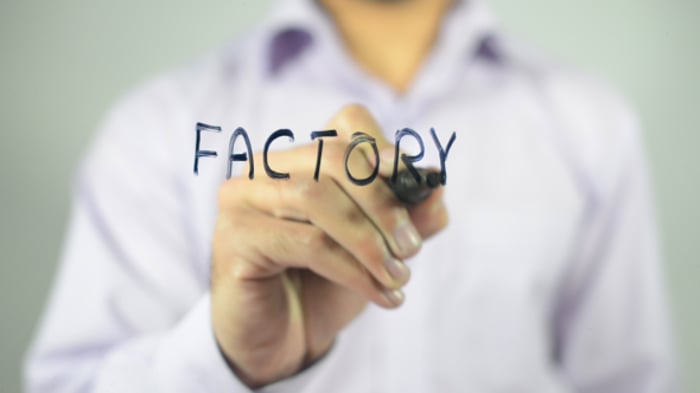 Royalty-Free Manufacturing Factory Videos - Envato