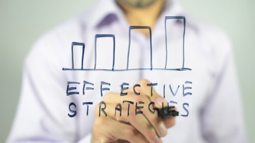 Hand Drawing Bar Graph and Writing Effective Strategies