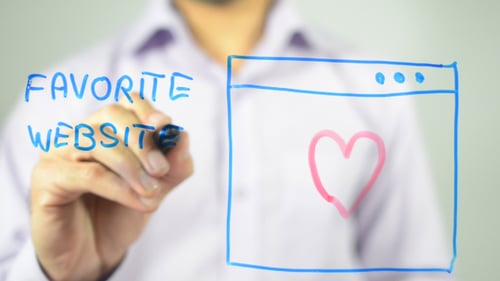 Arm Drawing Favorite Website on a Clear Screen