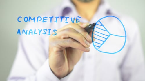 Competitive Analysis Written with Blue Marker Pie Chart