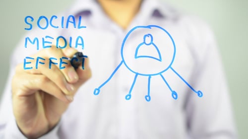 Social Media Effect, Illustration