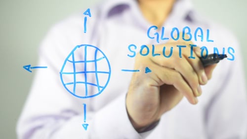 Globale Lösungen, Abbildung