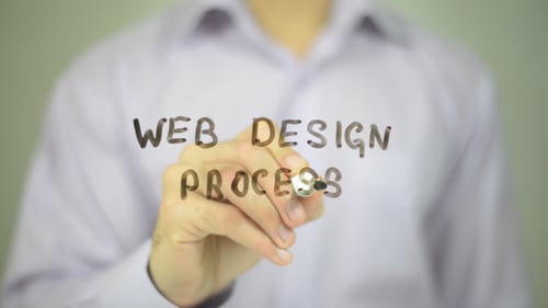 Web Design Process