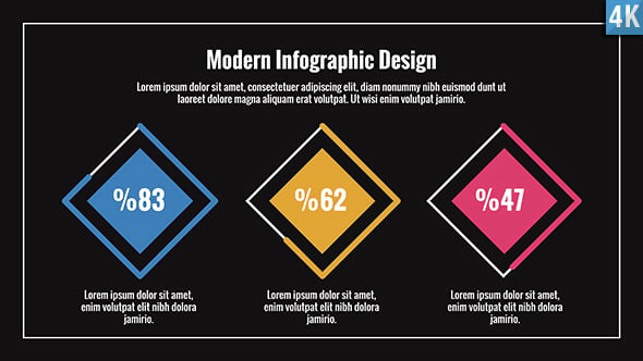 Modern Infographic Design, Infographics ft. infography & text ...