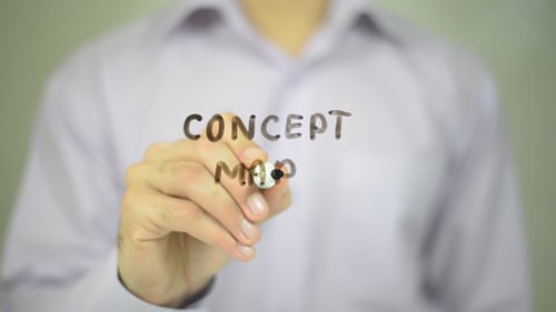Concept Map