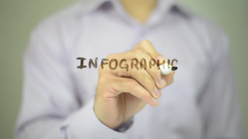 Writing the word INFOGRAPHIC with Marker